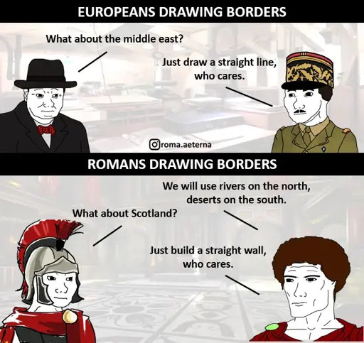 Scottish borders by Romans